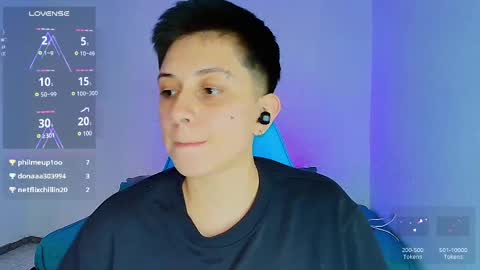 noah and ivy online show from 21, 2, 2025