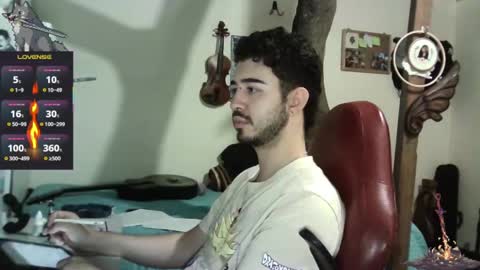 Snapshot of artorias_4 chatting on 25, 1, 2025 artorias 4 online show from 25, 1, 2025