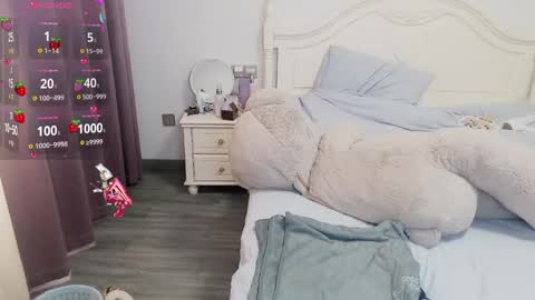 Snapshot of arylia_3 chatting on 2, 3, 2025 Lily online show from 2, 3, 2025