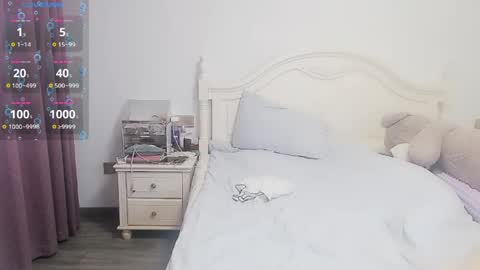 Snapshot of arylia_3 chatting on 7, 6, 2026 Lily online show from 7, 6, 2026