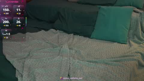 Snapshot of asherat69 chatting on 21, 4, 2026 Anna Anya online show from 21, 4, 2026