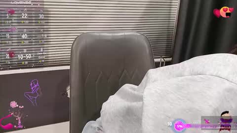 Snapshot of asiasweety chatting on 1, 12, 2025 SoHye online show from 1, 12, 2025