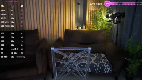 Snapshot of aureliabliss_ chatting on 21, 2, 2026 Nikol online show from 21, 2, 2026