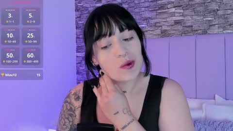 Snapshot of aurora_sweet2 chatting on 5, 12, 2024 Madison online show from 5, 12, 2024