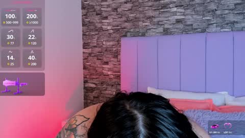 Snapshot of aurora_sweet2 chatting on 2, 1, 2025 Madison online show from 2, 1, 2025