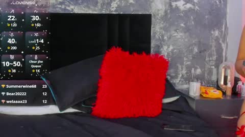 Aurora Rojas online show from 20, 1, 2025