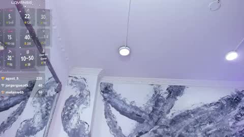 Aurora Rojas online show from 5, 3, 2025