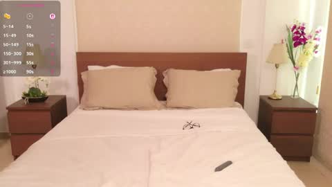 Jo online show from 9, 3, 2026