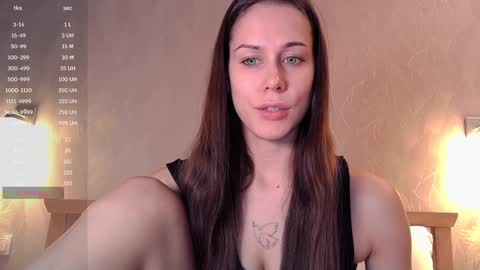 Goddess Alyssa   online show from 5, 12, 2024