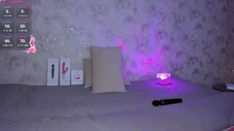 Snapshot of avorylas chatting on 7, 3, 2026 avorylas online show from 7, 3, 2026