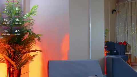 Snapshot of avrillcyrux chatting on 5, 12, 2025 AVRILL CYRUX online show from 5, 12, 2025