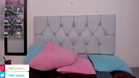 Snapshot of axel_evanss chatting on 17, 1, 2025 Axel Evanss online show from 17, 1, 2025