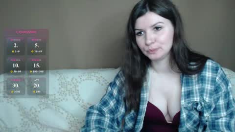 Snapshot of babykaten chatting on 20, 5, 2026 babykaten online show from 20, 5, 2026