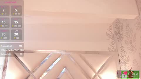 Snapshot of belacampbell chatting on 23, 2, 2025 Bela online show from 23, 2, 2025