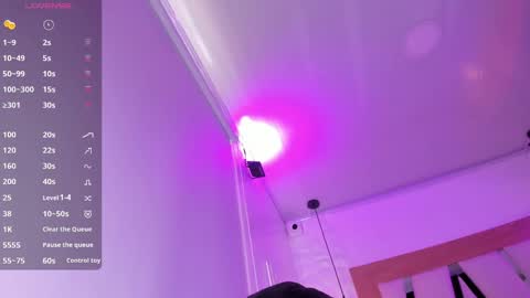 Bella online show from 23, 1, 2025