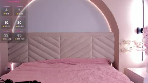 Snapshot of bella_williiams_ chatting on 26, 3, 2026 Bella online show from 26, 3, 2026