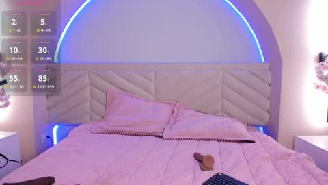 Snapshot of bella_williiams_ chatting on 10, 4, 2026 Bella online show from 10, 4, 2026