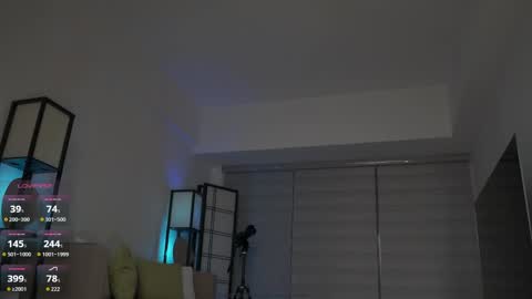 Snapshot of belle_adrienne chatting on 16, 5, 2026 Belle Adrienne IG online show from 16, 5, 2026