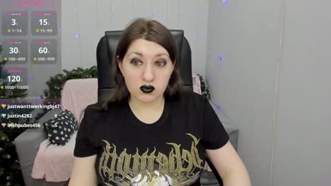 Snapshot of black_black_rose chatting on 13, 1, 2025 Rose online show from 13, 1, 2025