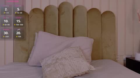 Snapshot of blakenjulie chatting on 3, 4, 2026 JULIE online show from 3, 4, 2026