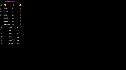 Adeline online show from 4, 12, 2025