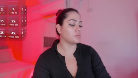 Snapshot of bonnie_an chatting on 14, 3, 2026 Bonnie online show from 14, 3, 2026