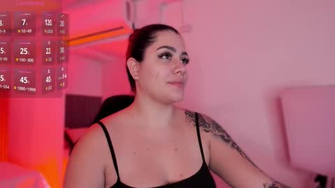 Snapshot of bonnie_an chatting on 22, 3, 2026 Bonnie online show from 22, 3, 2026