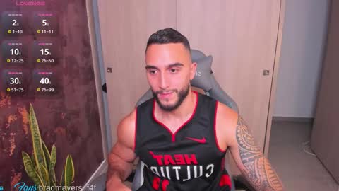 instagramBrad mayers1twittermayersbrad online show from 20, 2, 2026