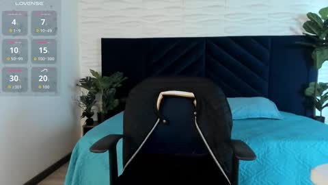 brandon_starkk online show from 4, 3, 2026