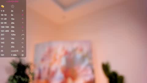 Snapshot of bridgetbottrell chatting on 6, 10, 2025 Hanna online show from 6, 10, 2025