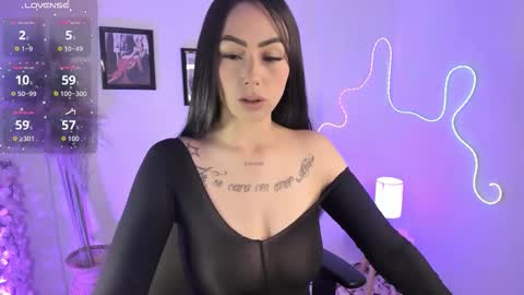 Brithany online show from 9, 2, 2026