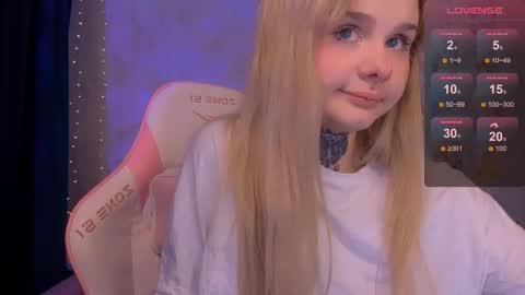 Britney online show from 18, 1, 2026