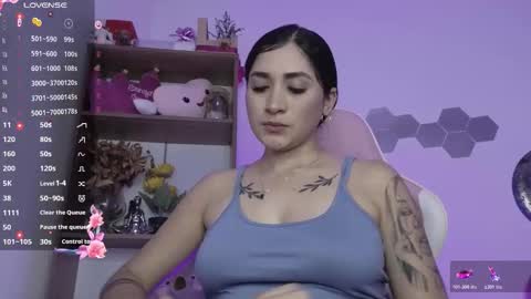 britt grey online show from 14, 11, 2025