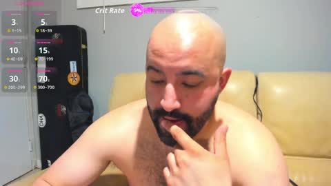 Snapshot of brokenmike31 chatting on 14, 4, 2026 Brokenmike online show from 14, 4, 2026