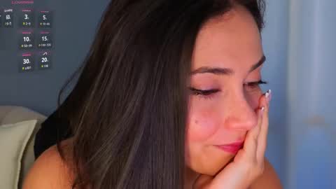 Snapshot of brookemillerx chatting on 9, 1, 2026 Brooke Miller online show from 9, 1, 2026