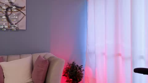 Snapshot of brookemillerx chatting on 24, 2, 2026 Brooke Miller online show from 24, 2, 2026