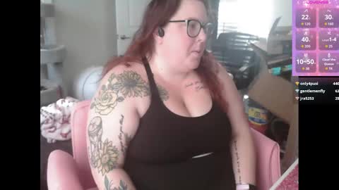 Snapshot of brookenicole3 chatting on 1, 11, 2025 Madam Brooke online show from 1, 11, 2025