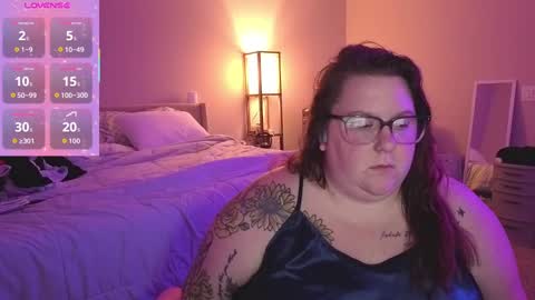 Snapshot of brookenicole3 chatting on 11, 11, 2025 Madam Brooke online show from 11, 11, 2025