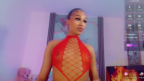 Snapshot of brunettesexy11 chatting on 14, 11, 2025 ChannelR online show from 14, 11, 2025