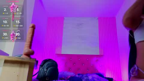 Snapshot of bunny_sophie_ chatting on 8, 7, 2026 Sophie Bunny online show from 8, 7, 2026