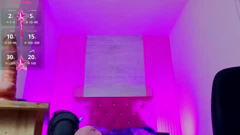 Snapshot of bunny_sophie_ chatting on 9, 7, 2026 Sophie Bunny online show from 9, 7, 2026