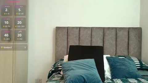 Snapshot of bunny_swtt chatting on 12, 3, 2026 Carolina online show from 12, 3, 2026