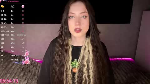 Snapshot of bunnyblink chatting on 5, 4, 2026 Bunnyblink online show from 5, 4, 2026