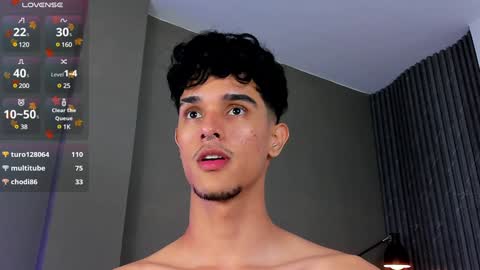 Buster independent model online show from 3, 1, 2025