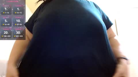Snapshot of bustyemma chatting on 4, 2, 2025 Emma online show from 4, 2, 2025