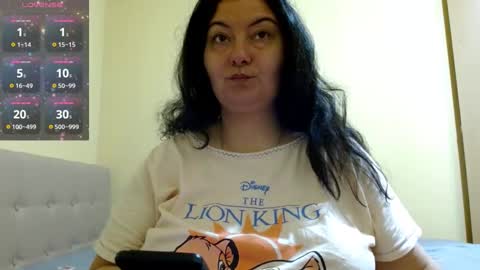 Snapshot of bustyemma chatting on 3, 3, 2025 Emma online show from 3, 3, 2025