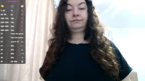 Snapshot of bustyemma chatting on 5, 4, 2026 Emma online show from 5, 4, 2026