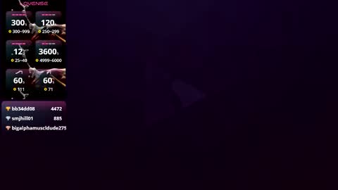 Snapshot of bygd334 chatting on 21, 11, 2025 biggdw79 online show from 21, 11, 2025