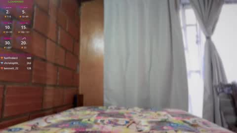 camii19y online show from 20, 12, 2025