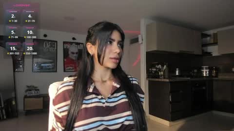 Snapshot of camiryder chatting on 31, 5, 2026 Cami Independent model online show from 31, 5, 2026